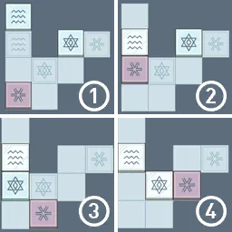 IQ Dungeon Level 181 hint picture for Open the Door!