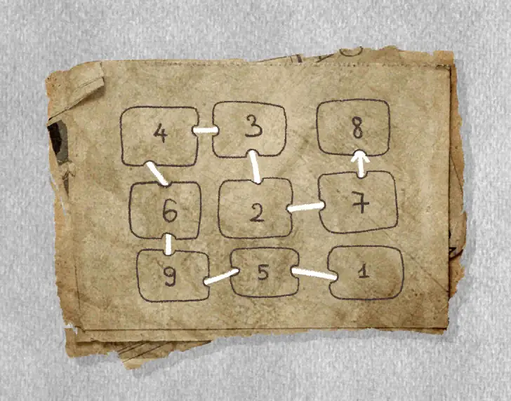 The Lost Forest Puzzle Level 131 hint 1