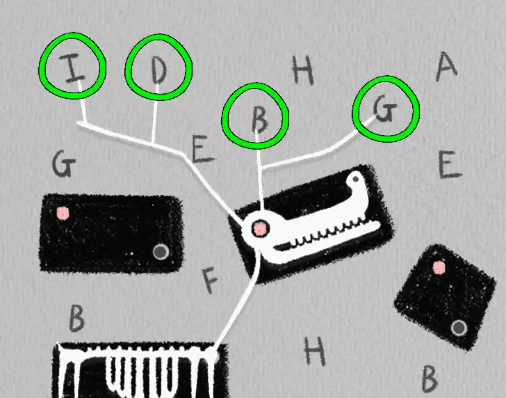 The Lost Forest Puzzle Level 30 hint 2