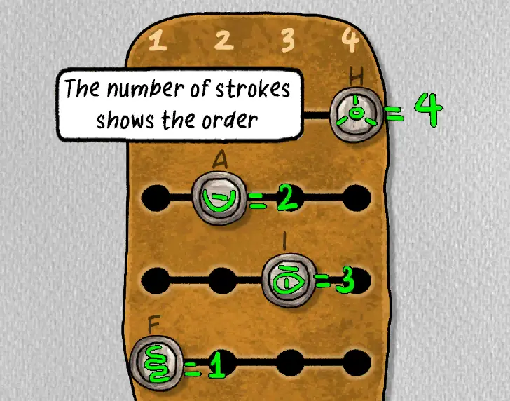 The Lost Forest Puzzle Level 54 hint 2