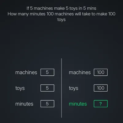 Think Harder level 87 puzzle: 5 machines, 5 toys, 5 minutes