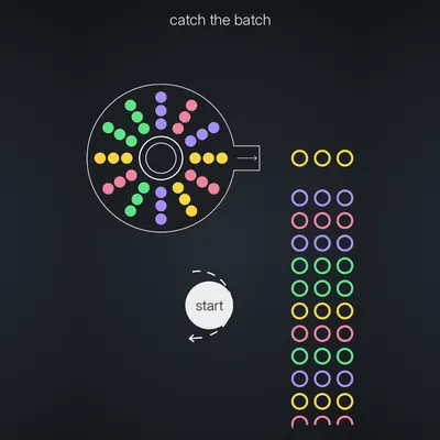 Think Harder level 90 puzzle: Catch the batch